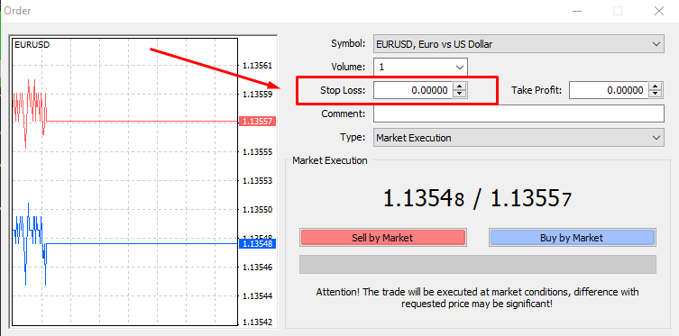 اردر حد ضرر (stop loss) فارکس